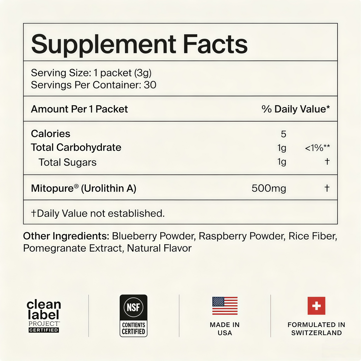 Mitopure Powder Urolithin A